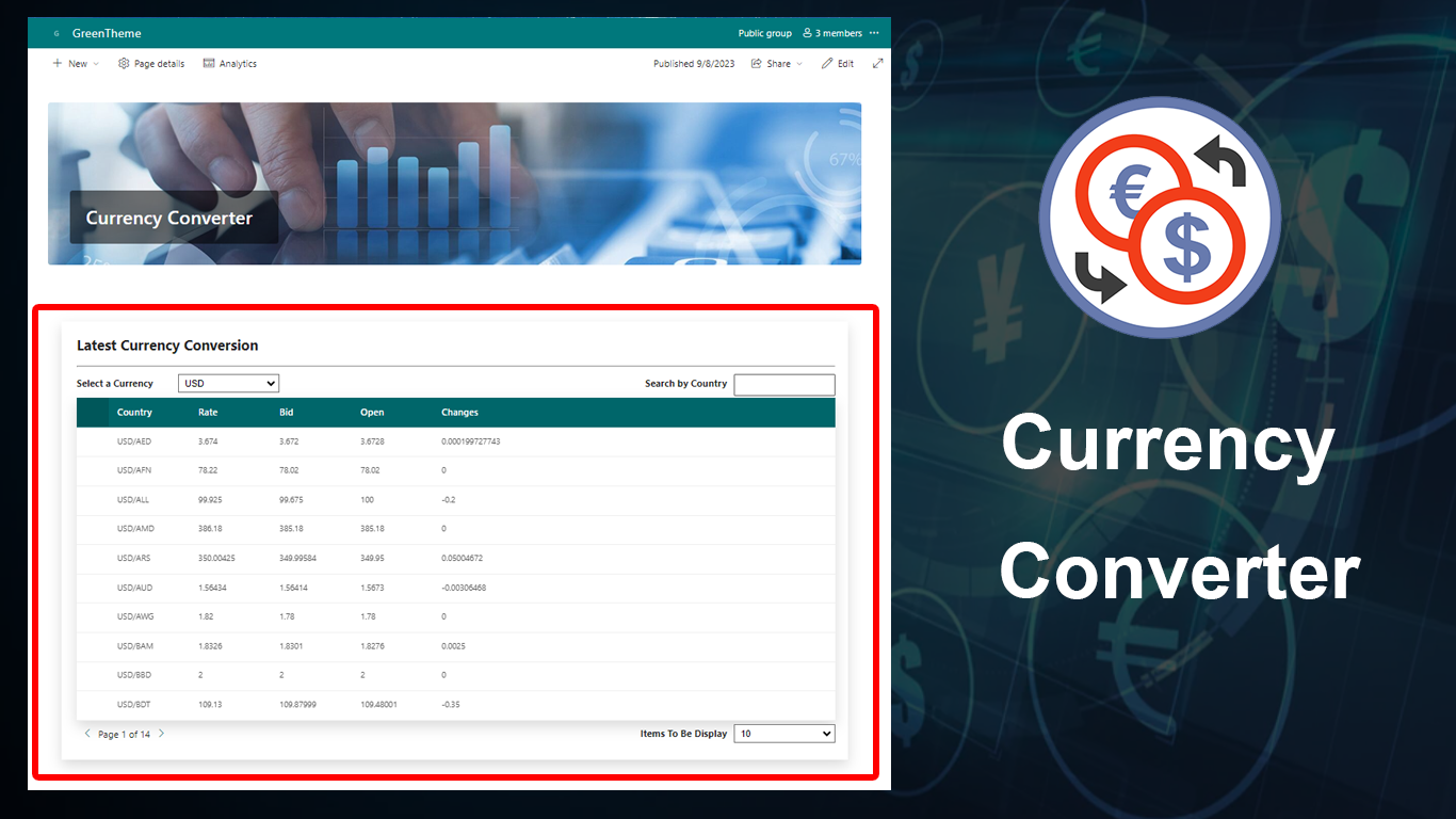 Worldcurrencyrates 6 Ccmain