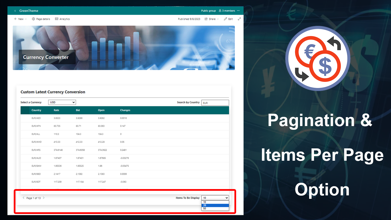 Worldcurrencyrates 10 Pagination And Item Count Display Option