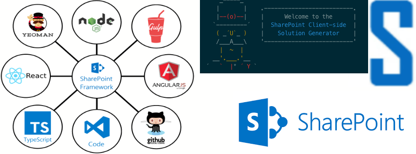Transitioning With Ease: Sharepoint Add-Ins To Spfx Solutions 3 B